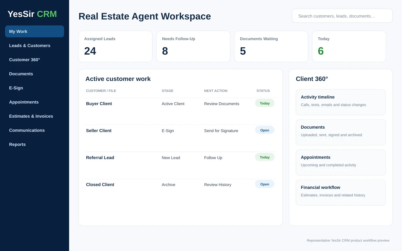 Representative YesSir CRM real estate workspace preview